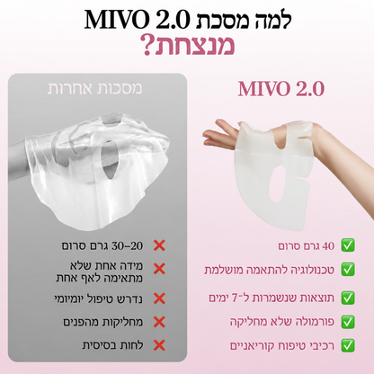 מסכת קולגן למראה עור זוהר 2.0