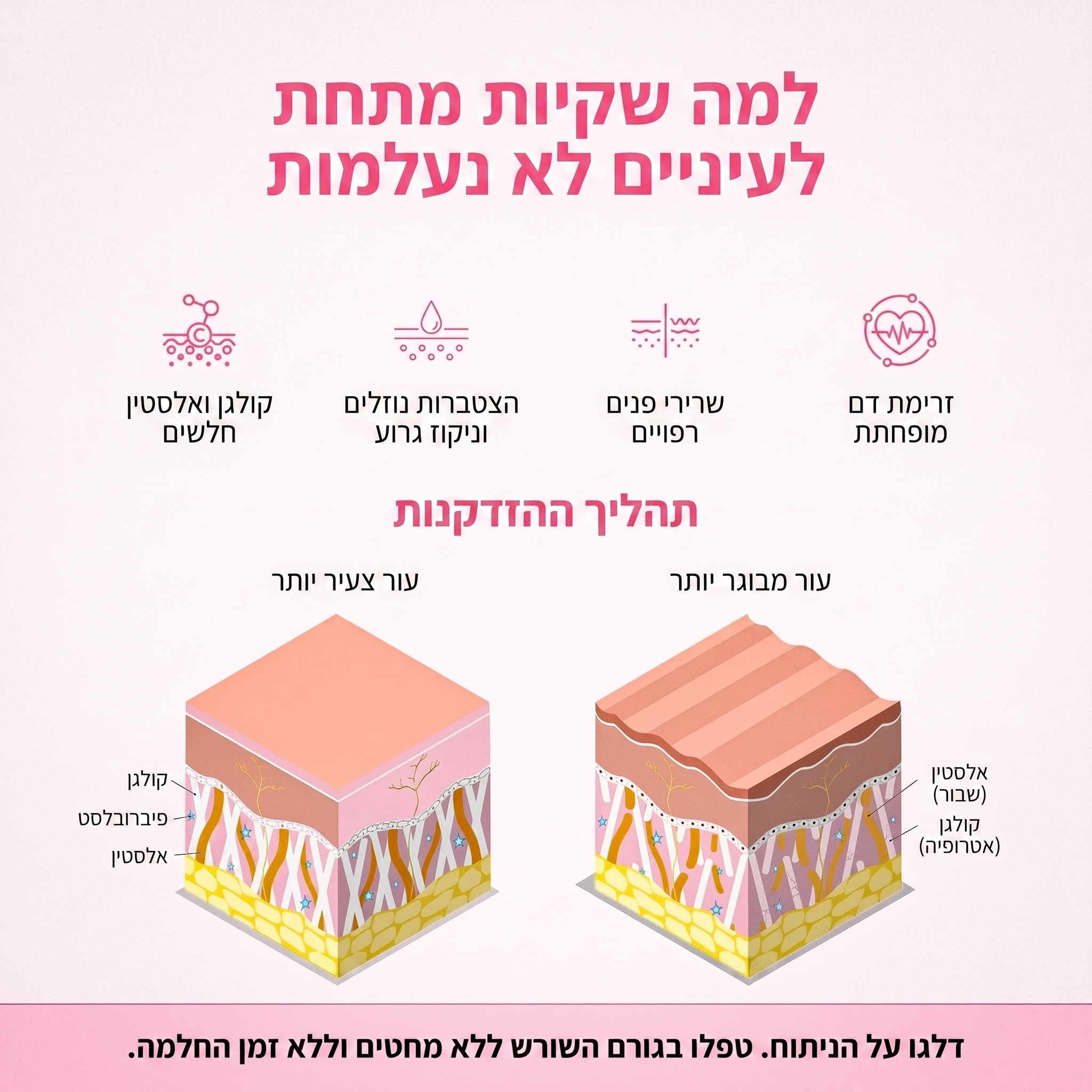 Mivo Lumière™ משקפי 2-ב-1: אור אדום + EMS